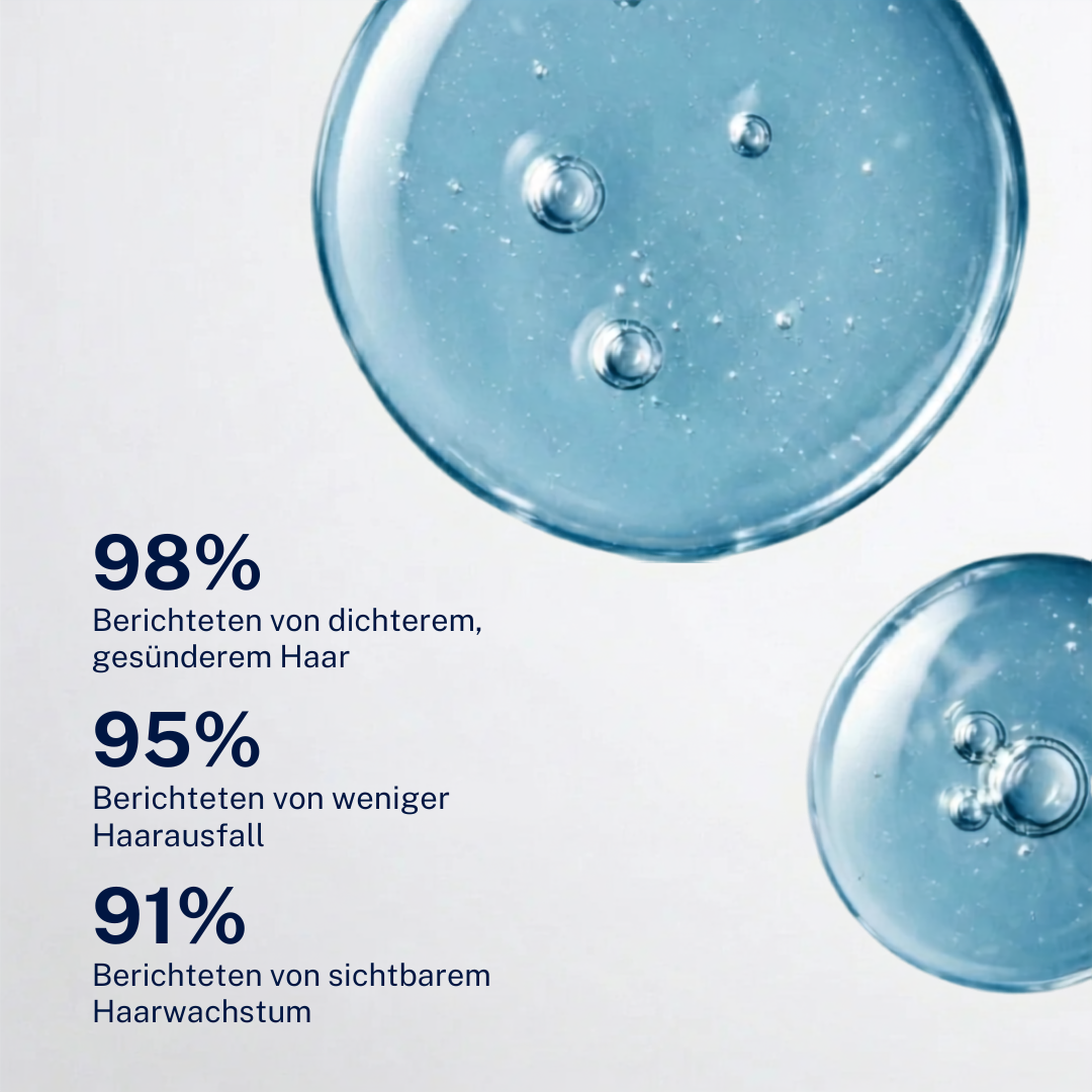 Wissenschaftlich entwickelt für Haarwachstum